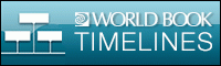 WorldbookTimelines